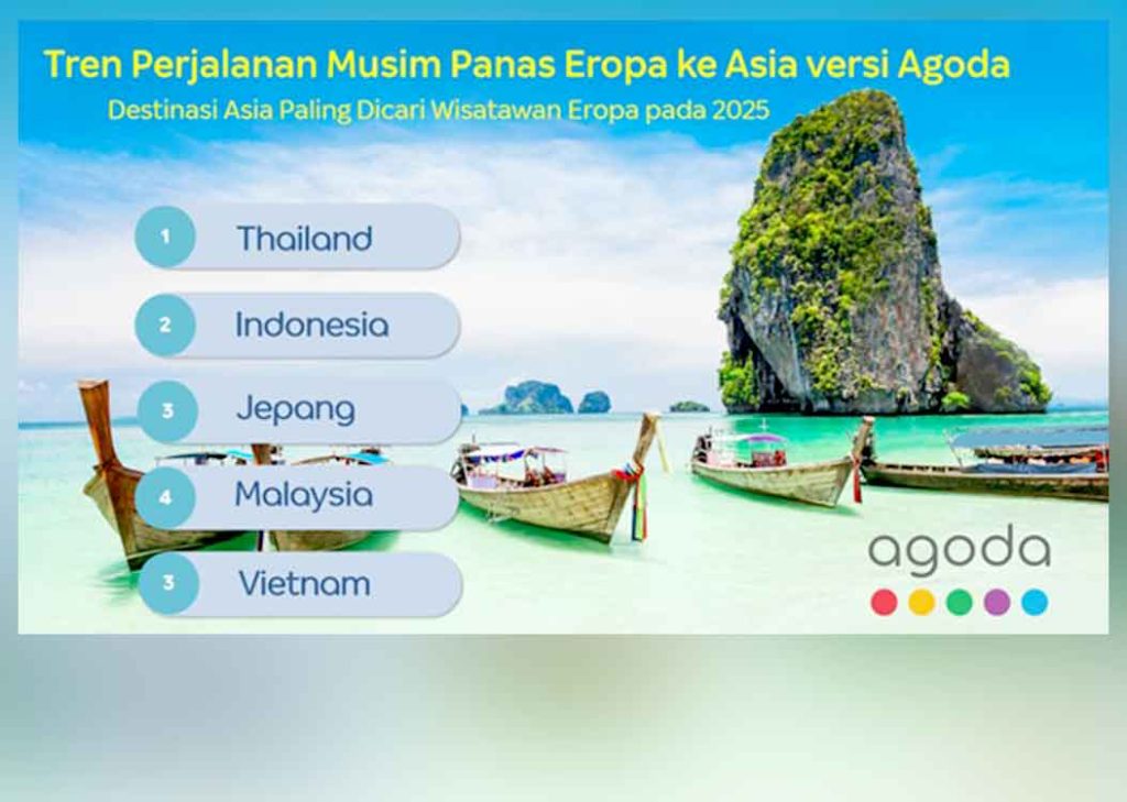 Agoda: Indonesia Masuk dalam Pilihan Wisata Musim Panas dari Eropa ke Asia