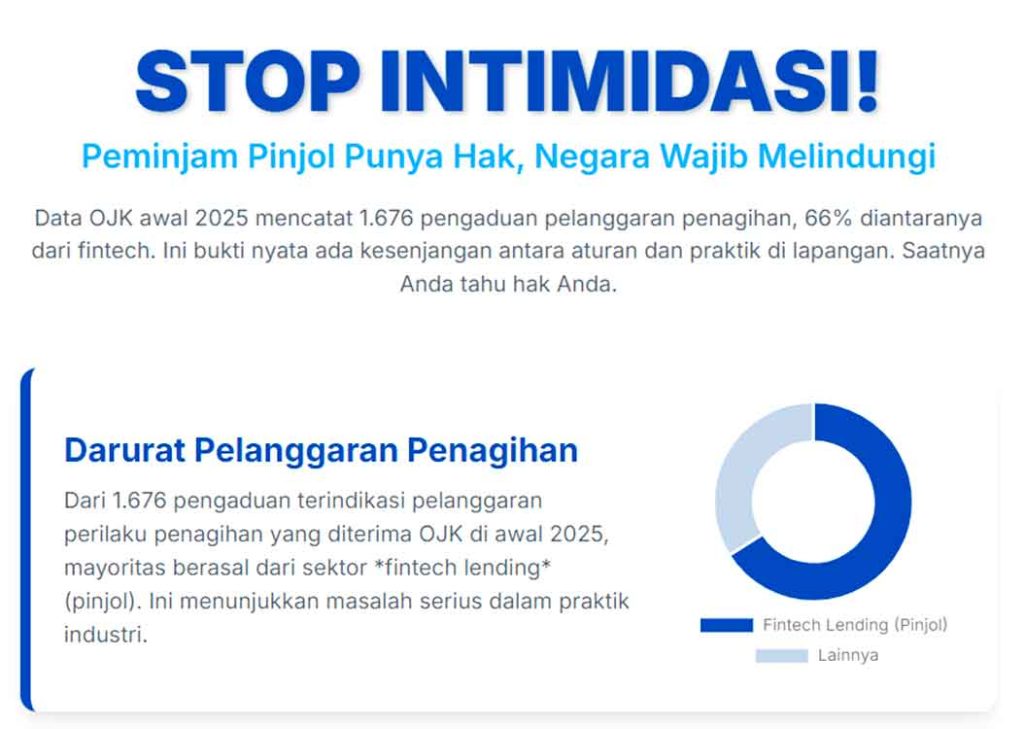 Stop Intimidasi! Lindungi Diri dari Penagihan Pinjol Tidak Etis